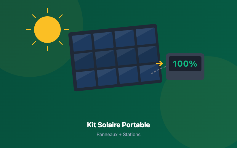 Kit Solaire Portable