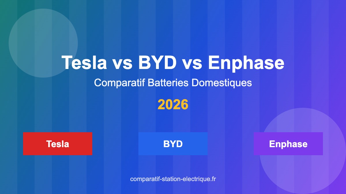 Comparatif batteries domestiques Tesla Powerwall 3 vs BYD Battery-Box HVS vs Enphase IQ Battery 5P