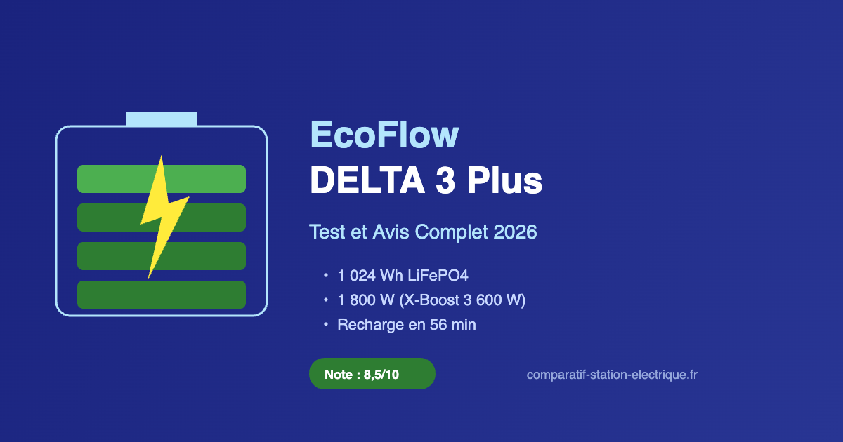 EcoFlow DELTA 3 Plus station electrique portable test avis